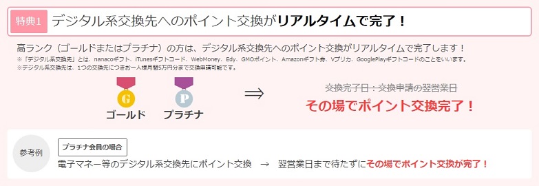 ポイントタウン特典1