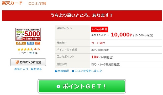 楽天カードで1万円