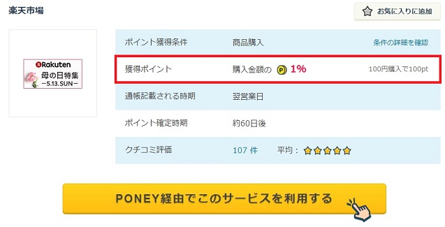 楽天市場1％還元