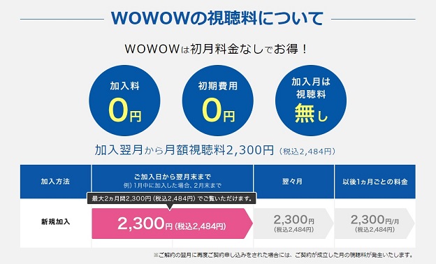 WOWOW利用料金