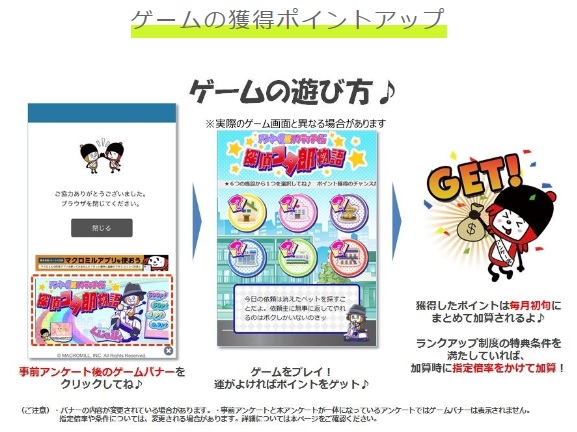 ゲームの遊び方