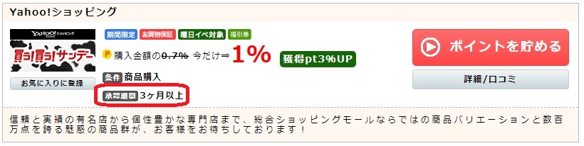 Yahoo!ショッピング承認期間は3ヶ月