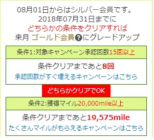 シルバー会員に格上げ
