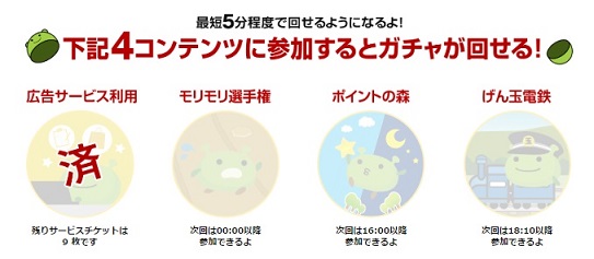 4つのコンテンツ利用で参加可能