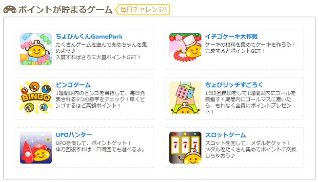 ちょびリッチポイントの貯まるゲーム