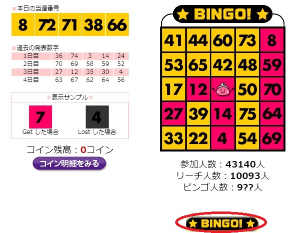 ビンゴが達成したら