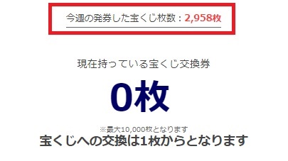 2958枚の宝くじを発券