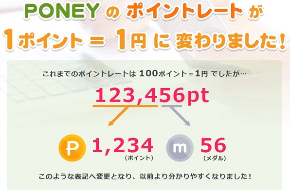 PONEY変更点１レート変更