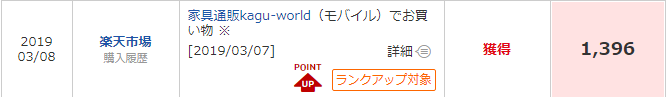 2段ベットでの還元ポイント