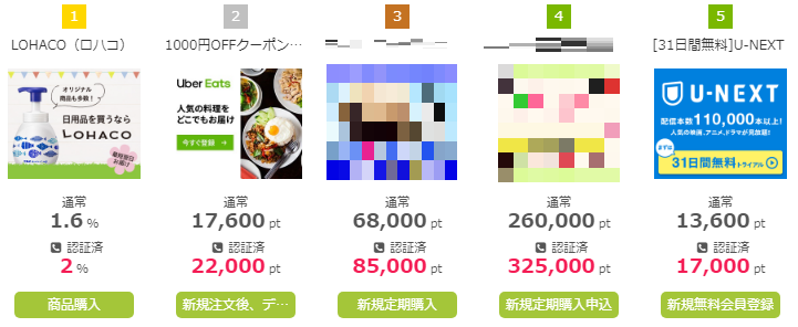 人気ランキング