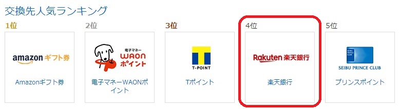 楽天銀行へ交換