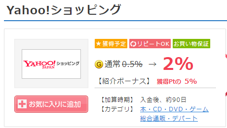 5のつく日は2％還元