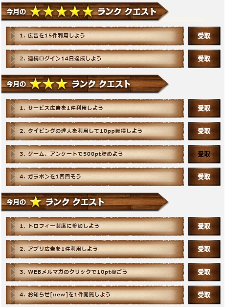 ポイントハンタークエスト達成状況