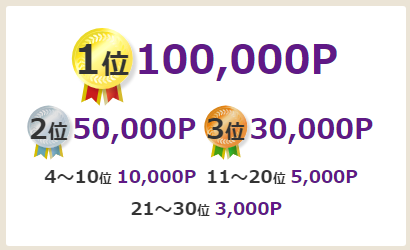 ランキング特典