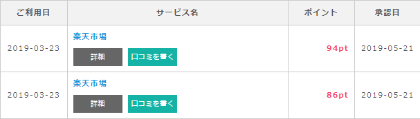 楽天市場アプリを使ってもポイント承認された