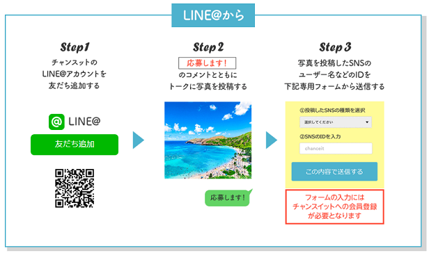 LINE@からの応募方法