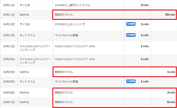 けっこう大きい失効マイル