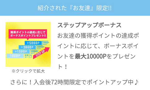 ステップアップキャンペーンに参加できるのは紹介された方限定