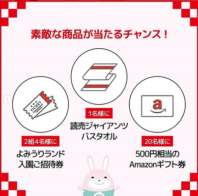 プレゼント内容