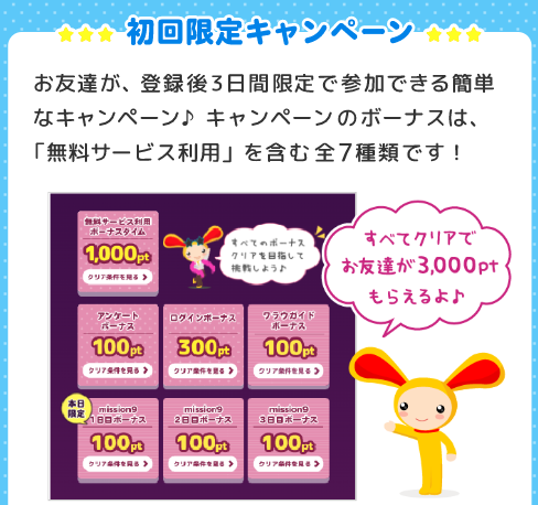 初回限定キャンペーン