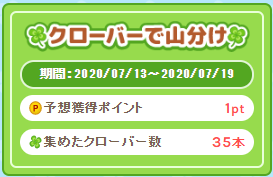 山分けポイント