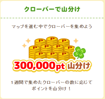 集めたクローバー数でポイント山分け
